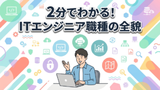 2分でわかる！ITエンジニア職種の全貌